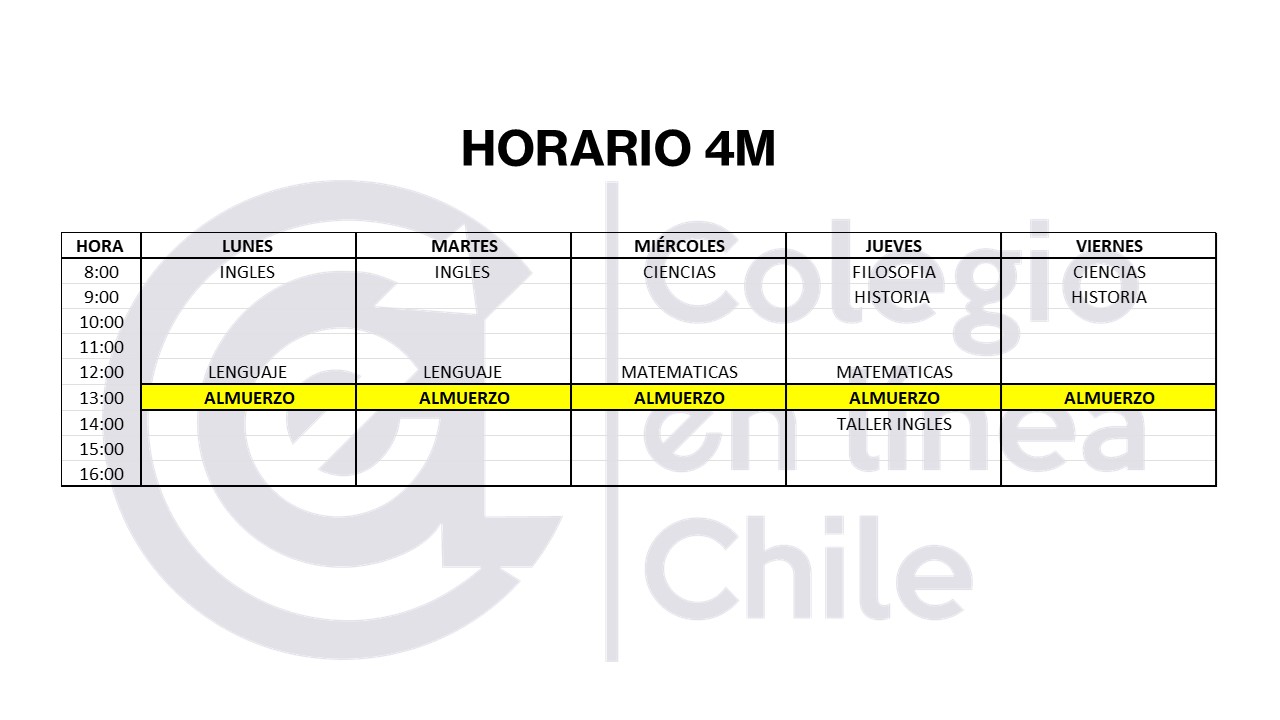 Course
